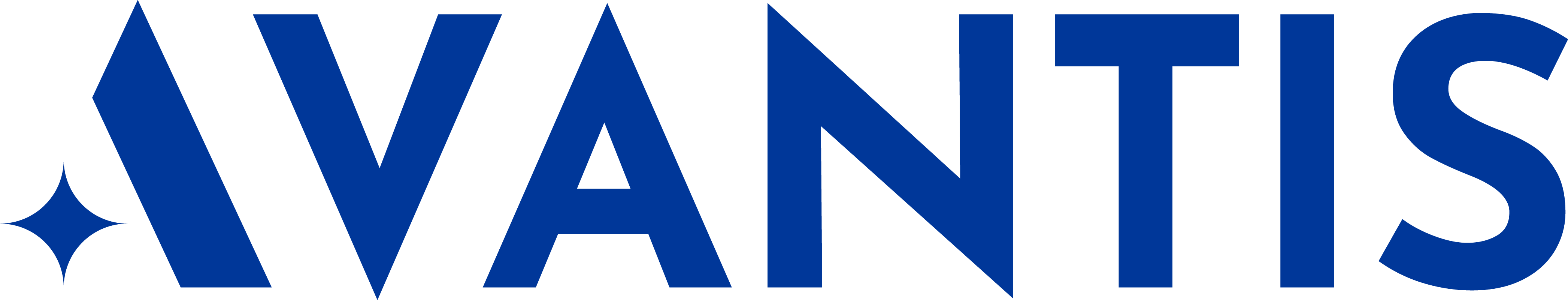 Avantis Performance
